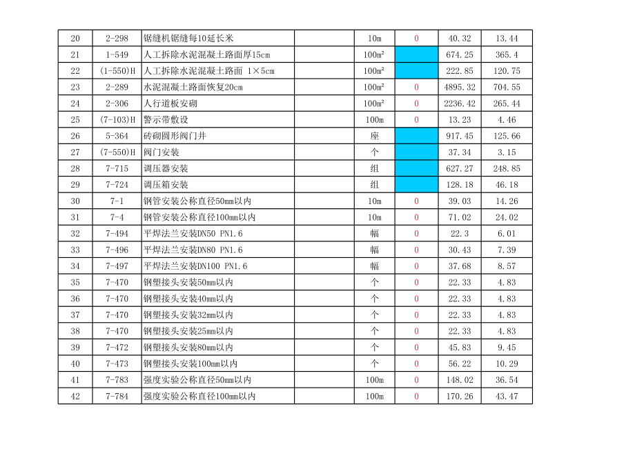 表格模板-cng工程预算表 精品.xls_第2页