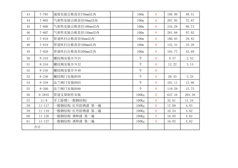 表格模板-cng工程预算表 精品.xls_第3页