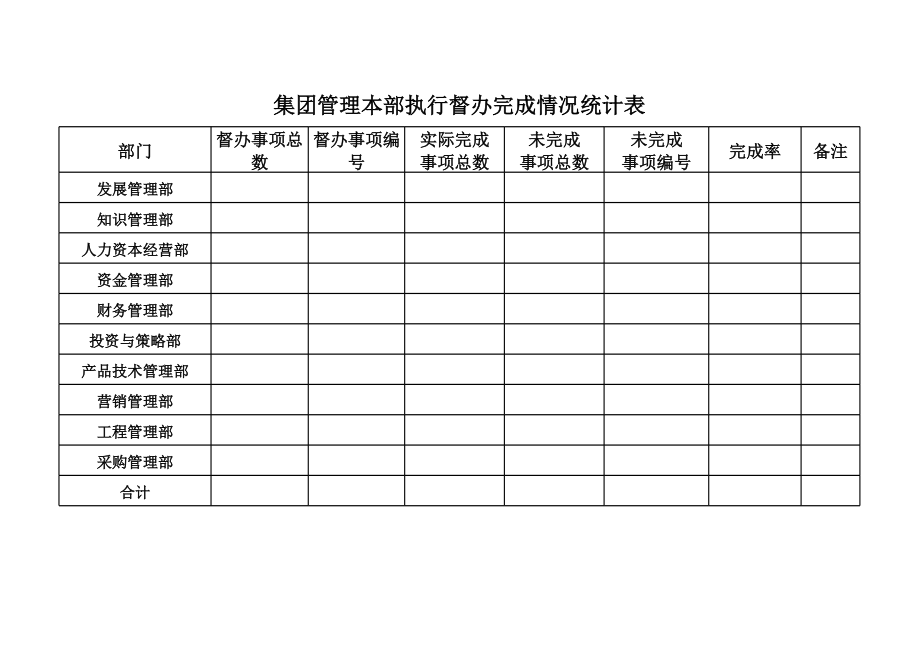 表格模板-6管理本部执行督办完成情况统计表 精品.xls_第1页