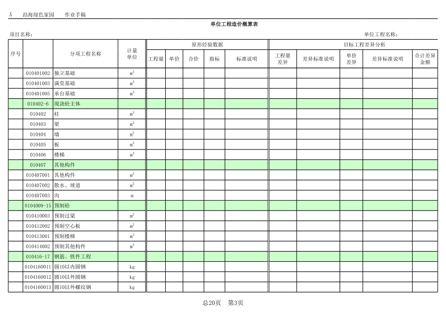 表格模板-CF105单位工程指标测算表 精品.xls_第3页