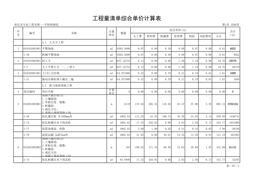 表格模板-33单项工程汇总表 精品.xls_第1页