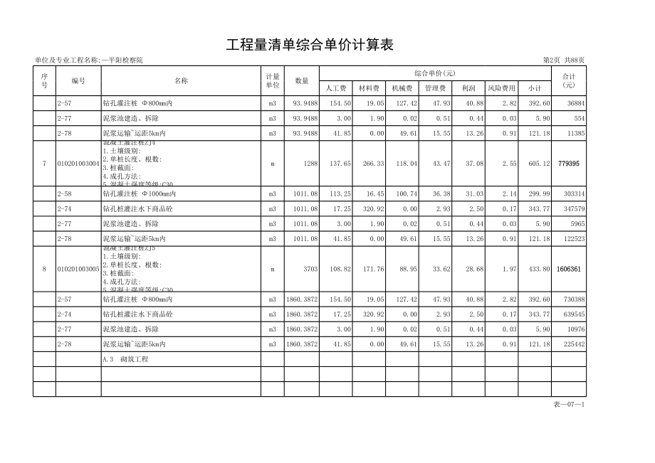 表格模板-33单项工程汇总表 精品.xls_第2页