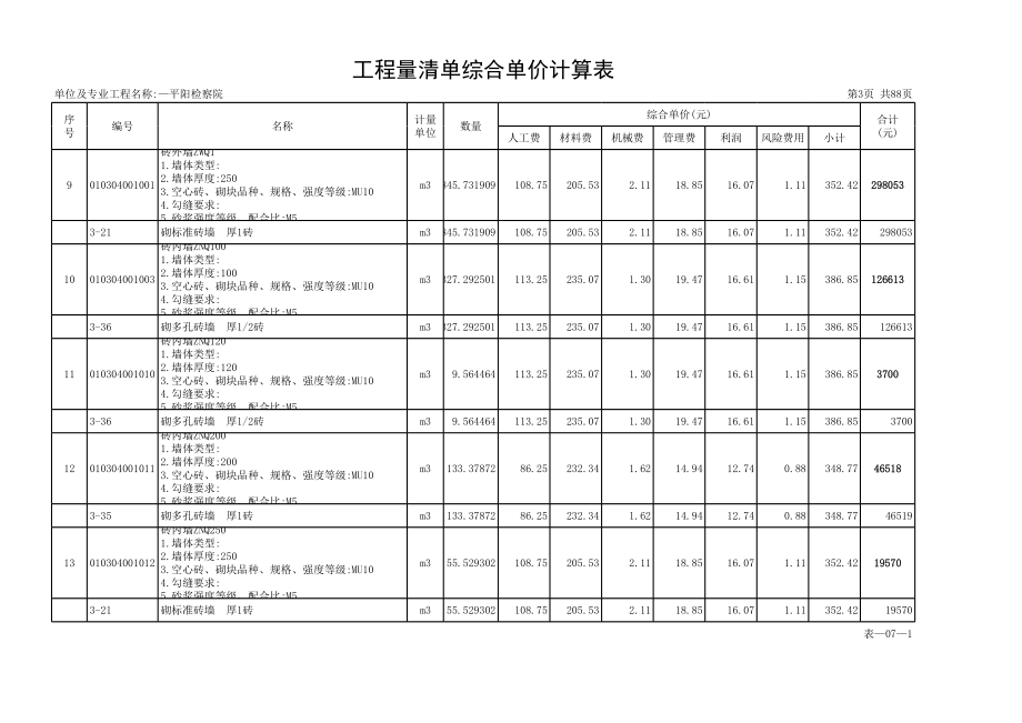 表格模板-33单项工程汇总表 精品.xls_第3页