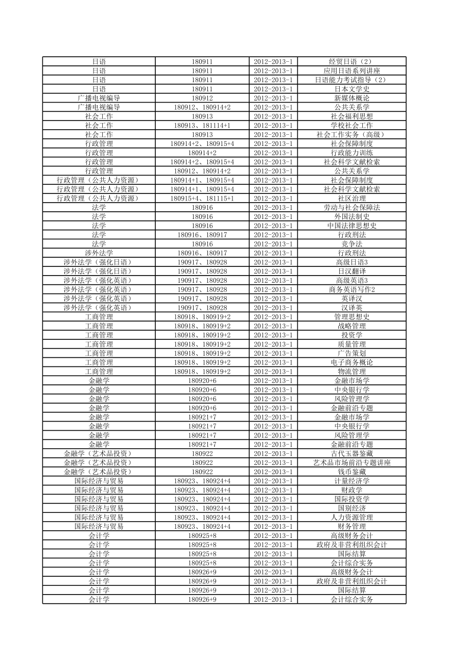 表格模板-XXXXXXXX1教师情况统计表 精品.xls_第2页