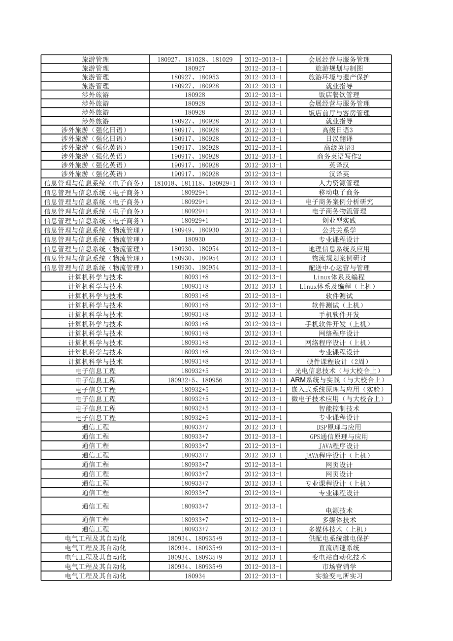 表格模板-XXXXXXXX1教师情况统计表 精品.xls_第3页