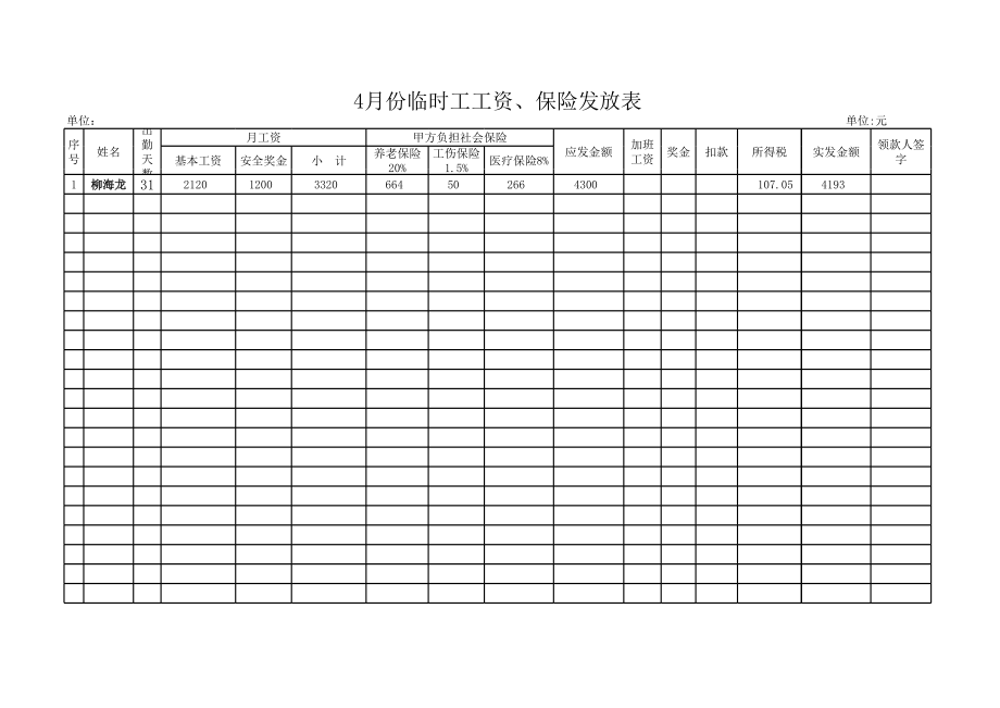 表格模板-临时工工资表样式 精品.xls_第1页