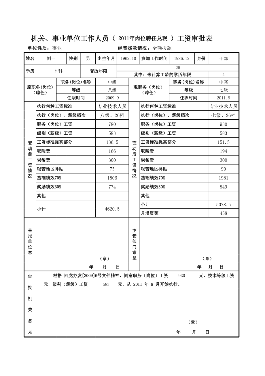 表格模板-义教学校 新工资审批表 精品.xls_第1页