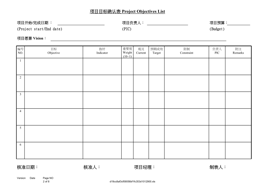 表格模板-专案管理表格 精品.xls_第2页