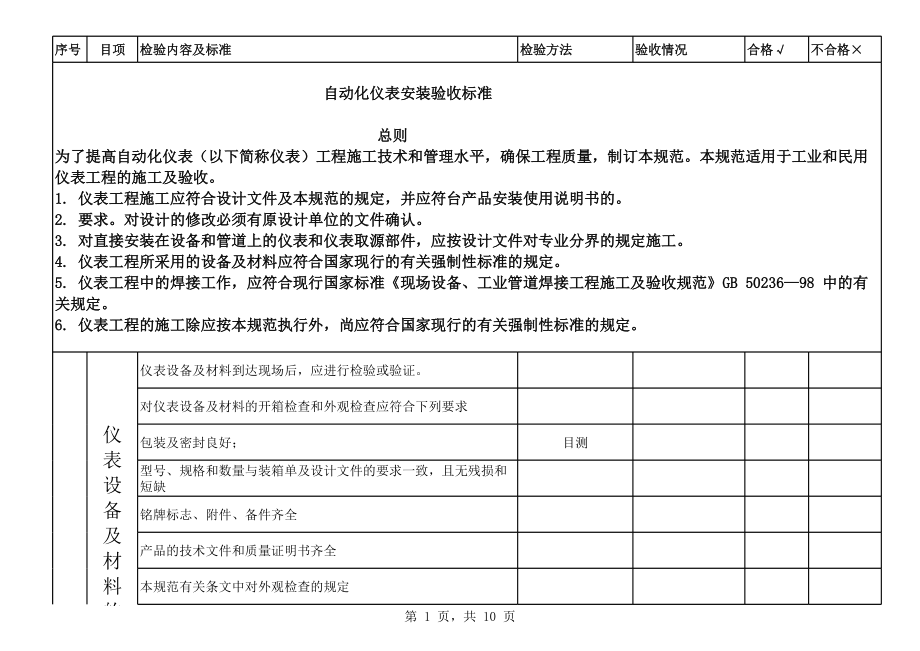 表格模板-仪表到货验收标准 精品.xls_第1页