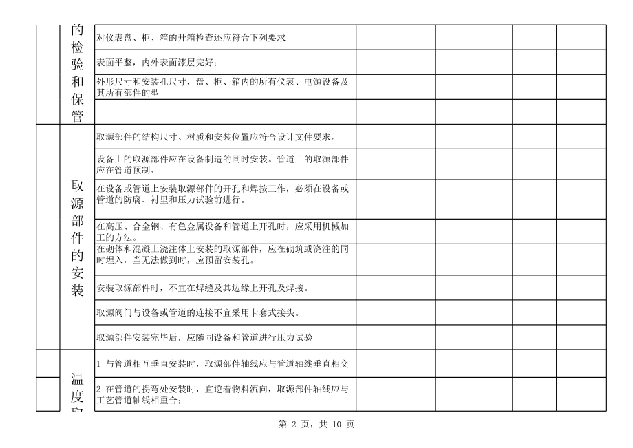 表格模板-仪表到货验收标准 精品.xls_第2页