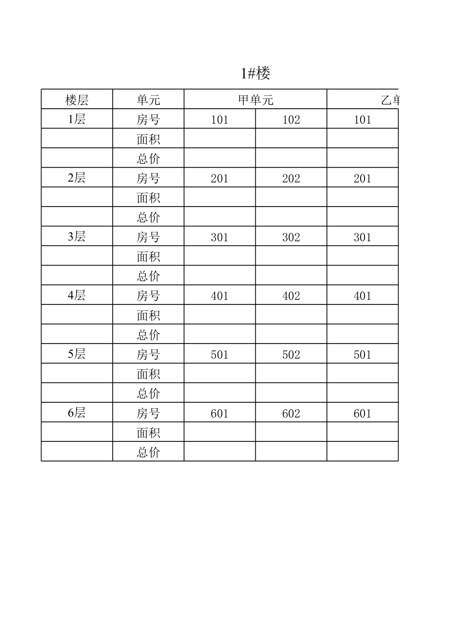 表格模板-价格销控表 精品.xls_第1页