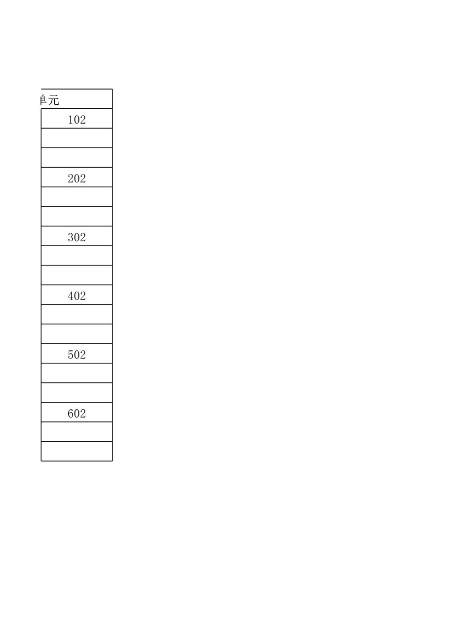 表格模板-价格销控表 精品.xls_第2页