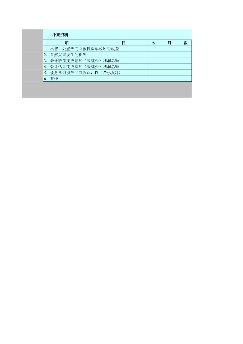 表格模板-企业利润表 精品.xls_第2页