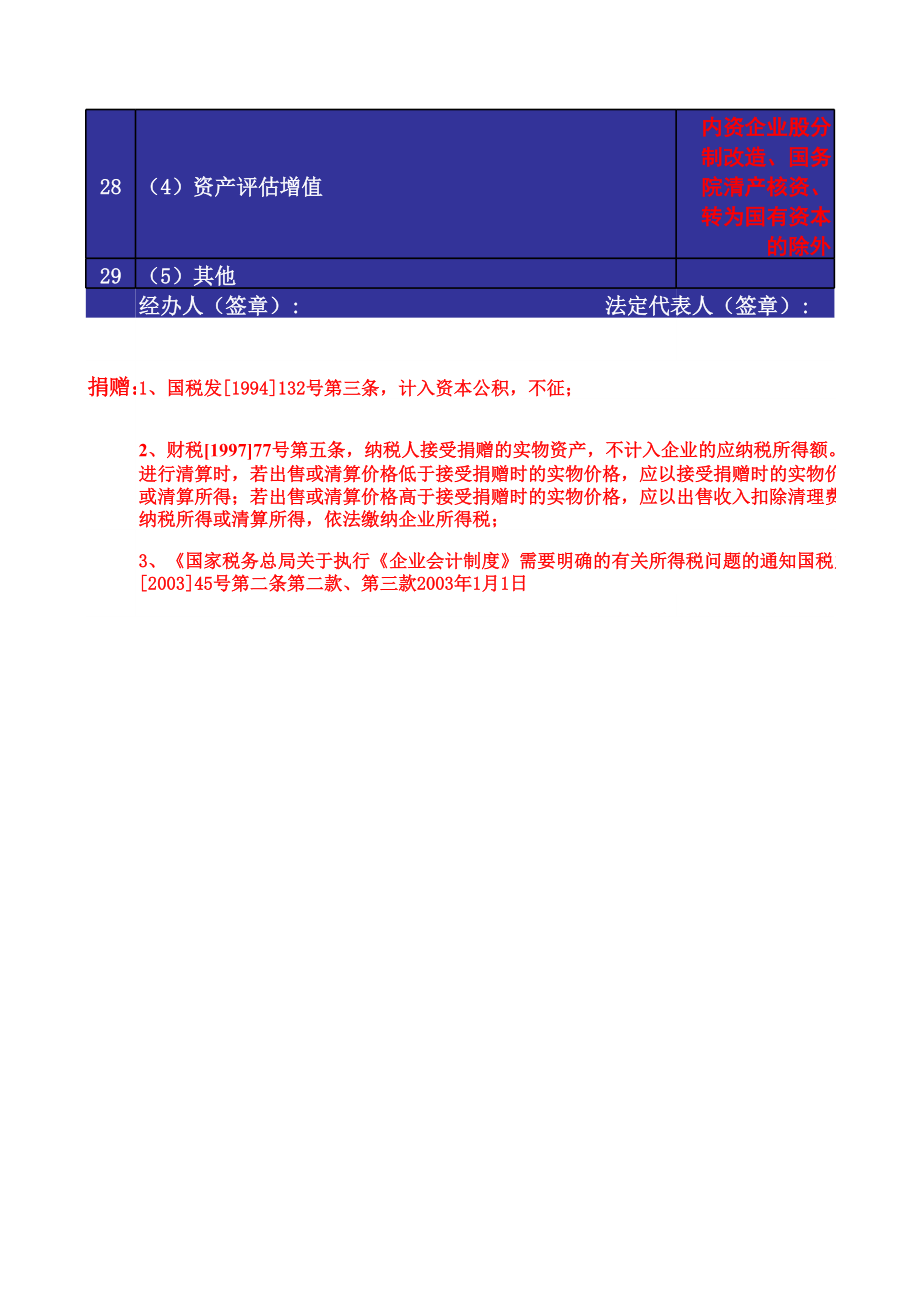 表格模板-企业所得税年度纳税申报表 精品.xls_第3页