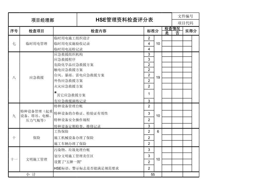 表格模板-HSE管理资料检查评分表 精品.xls_第3页