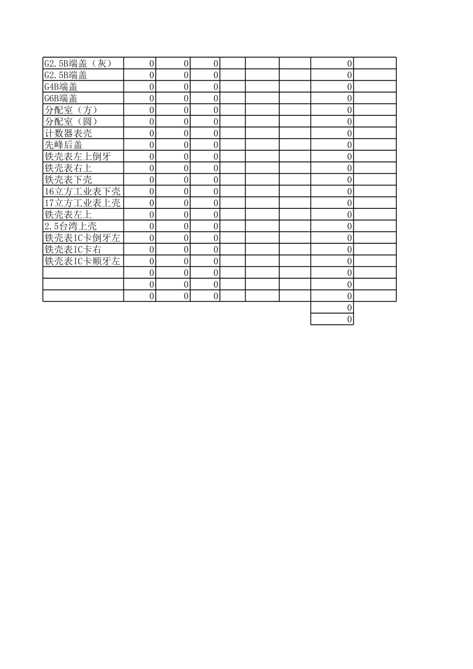 表格模板-仓库日报表 精品.xls_第2页