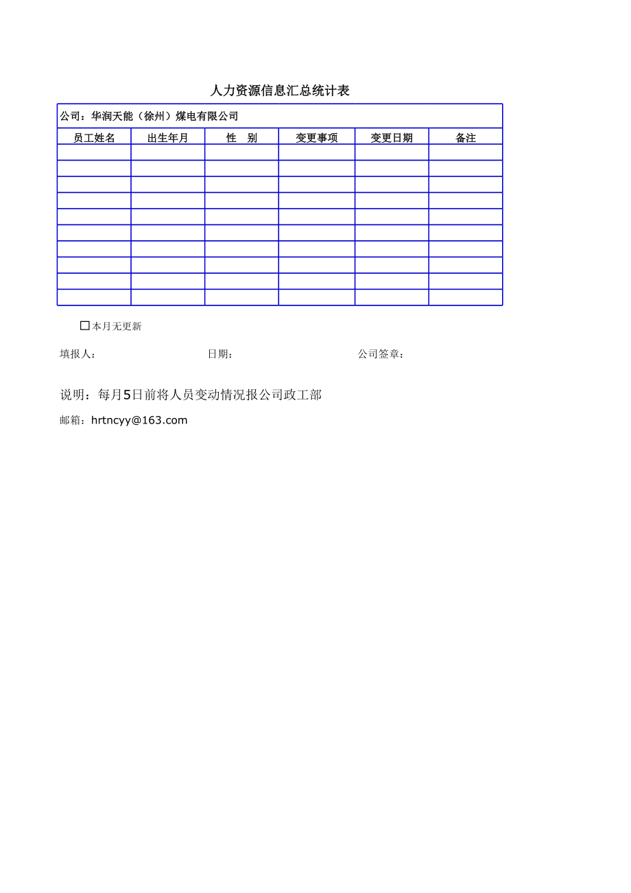 表格模板-人力资源信息汇总统计表 精品.xls_第2页