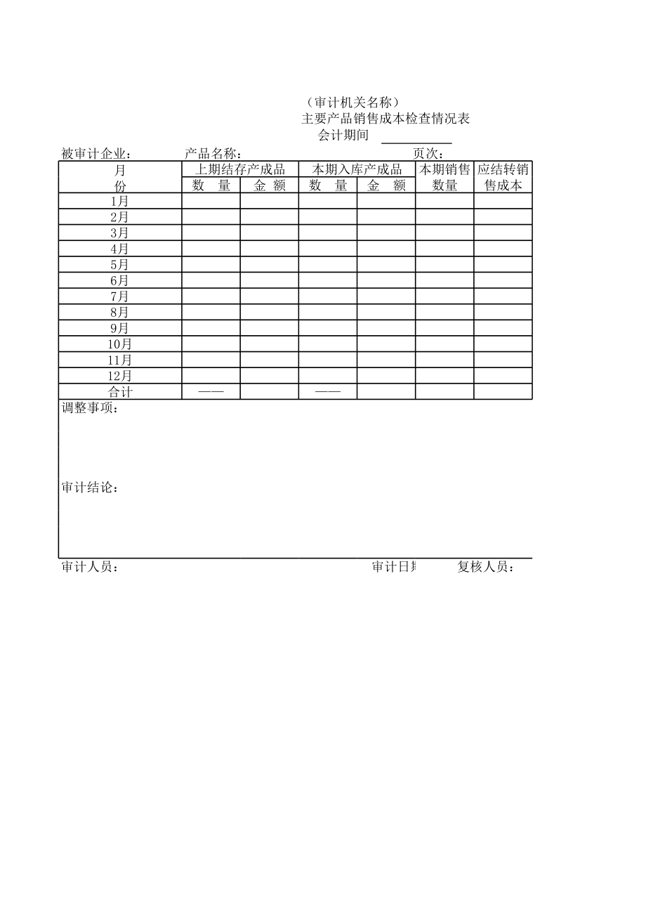 表格模板-主要产品销售成本检查情况表 精品.xls_第1页