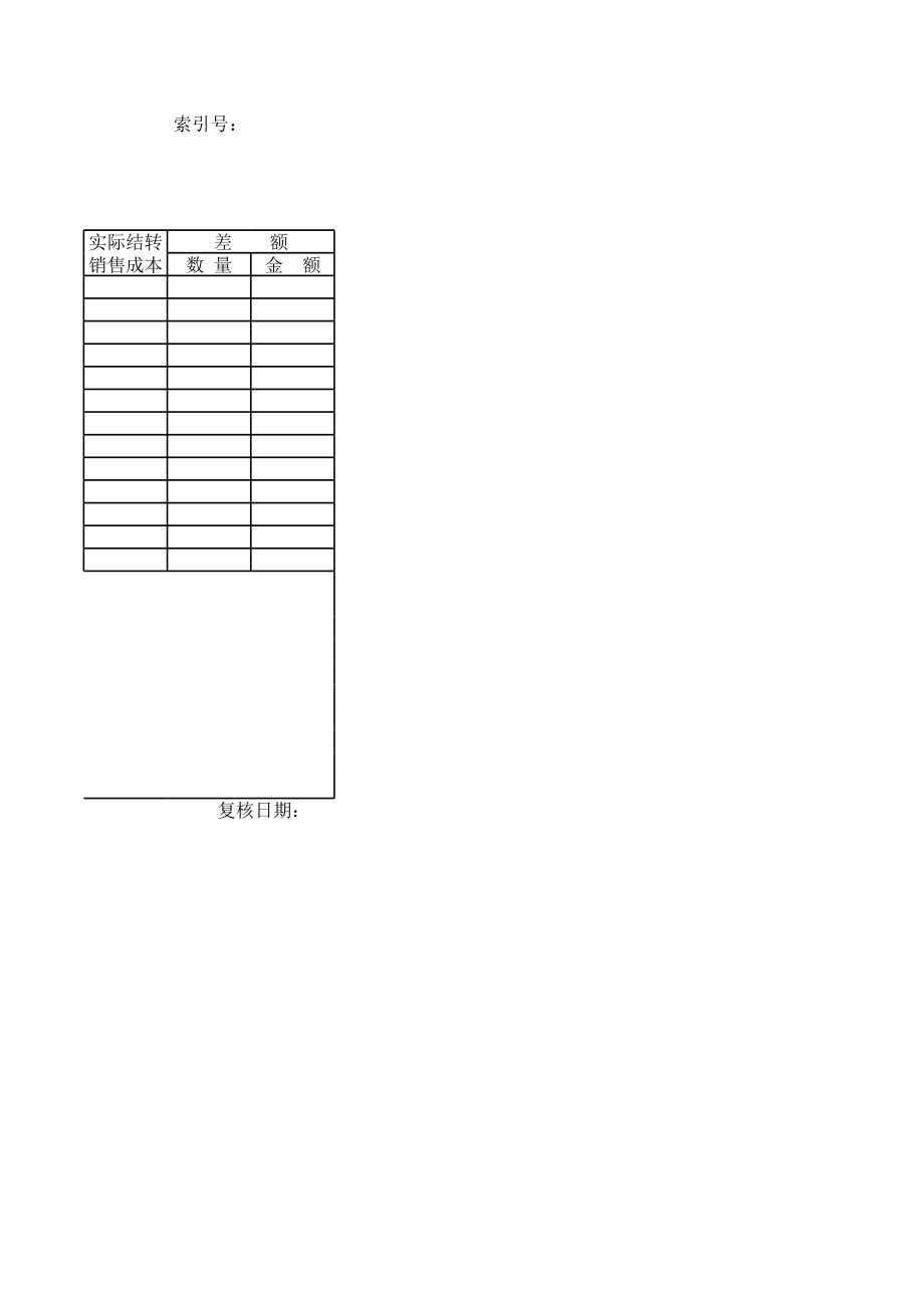 表格模板-主要产品销售成本检查情况表 精品.xls_第2页