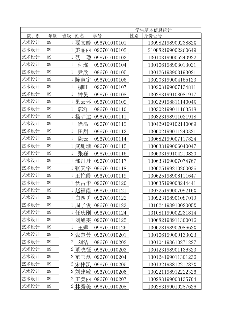 表格模板-XXXX10学生信息统计表 精品.xls_第1页