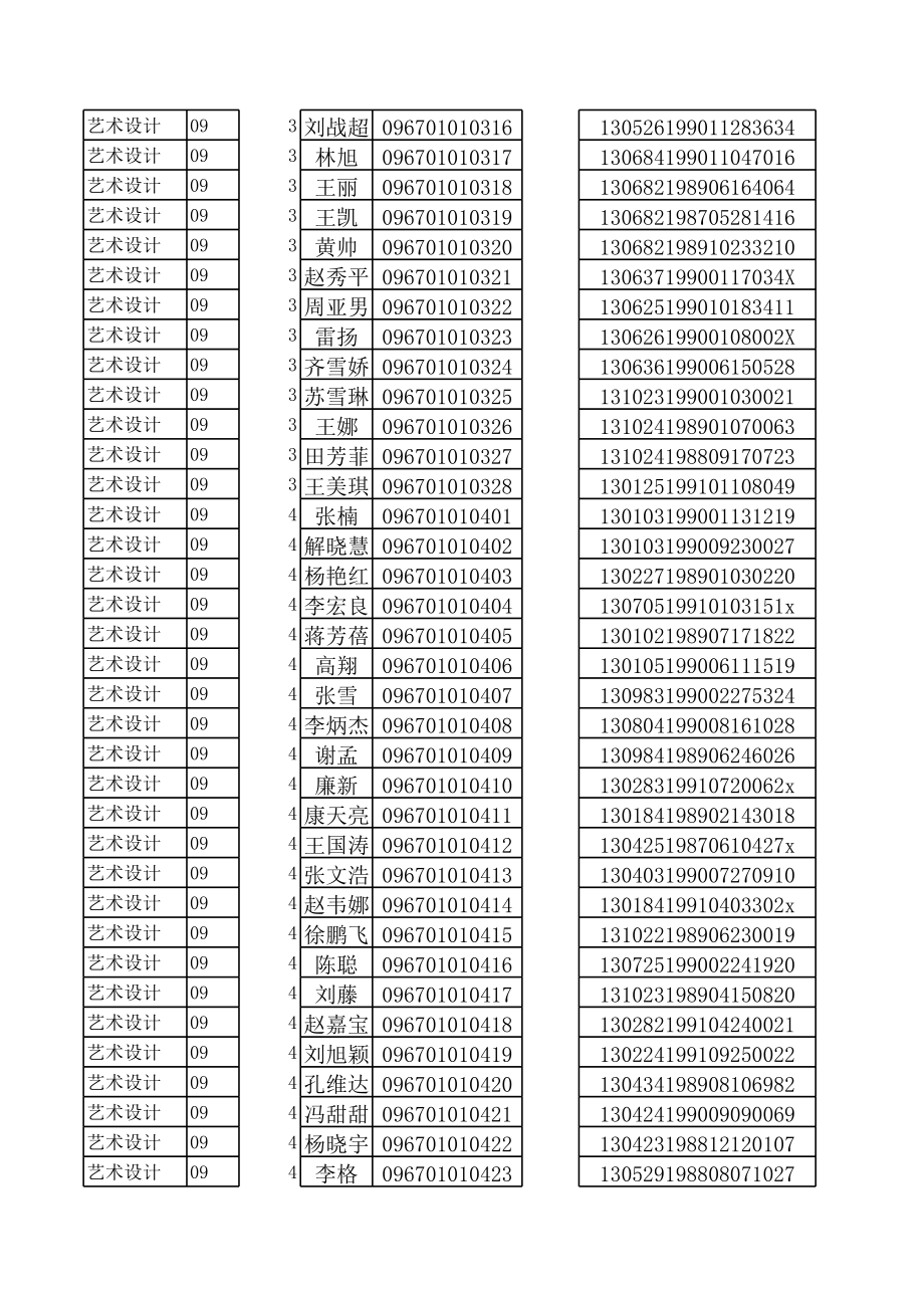 表格模板-XXXX10学生信息统计表 精品.xls_第3页