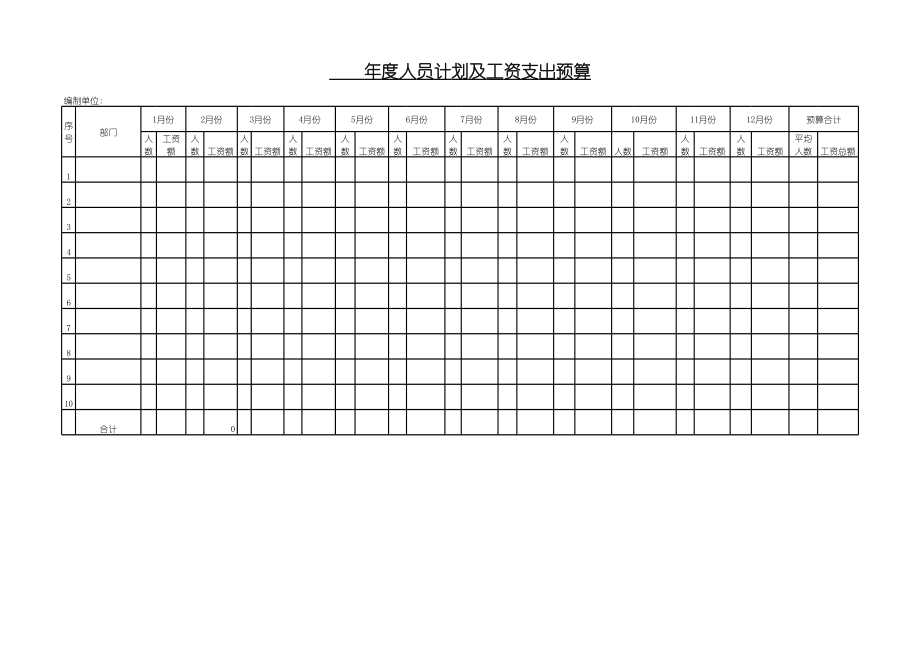 表格模板-YDCWBD012工资支出预算表 精品.xls_第1页