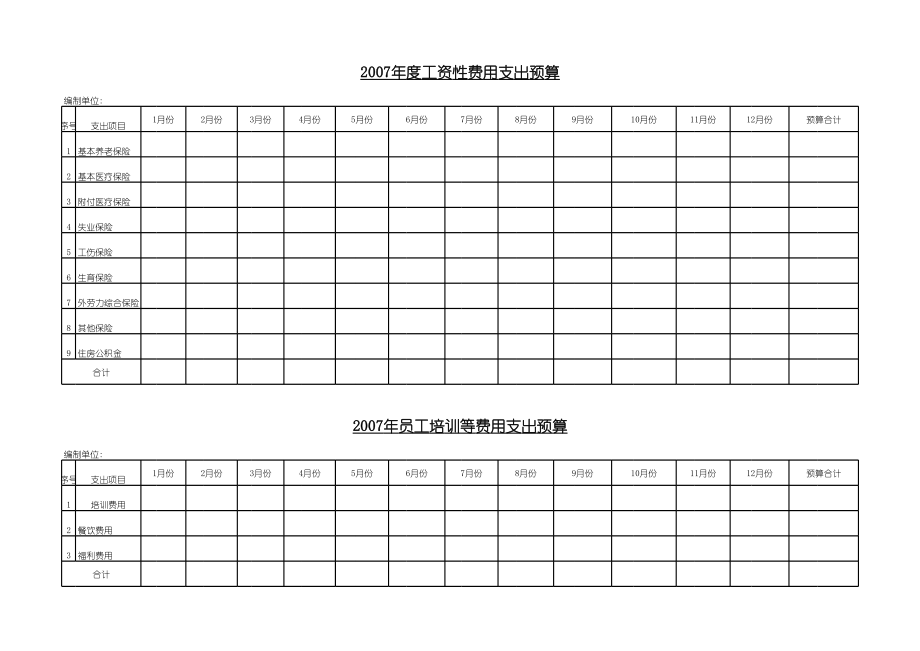 表格模板-YDCWBD012工资支出预算表 精品.xls_第2页