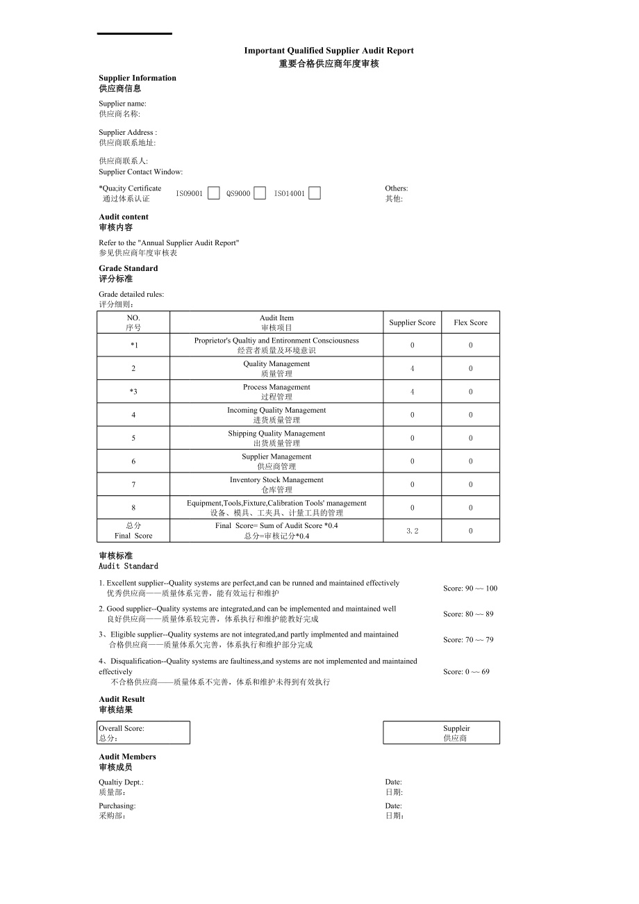 表格模板-世界5强企业供应商审核表 精品.xls_第1页