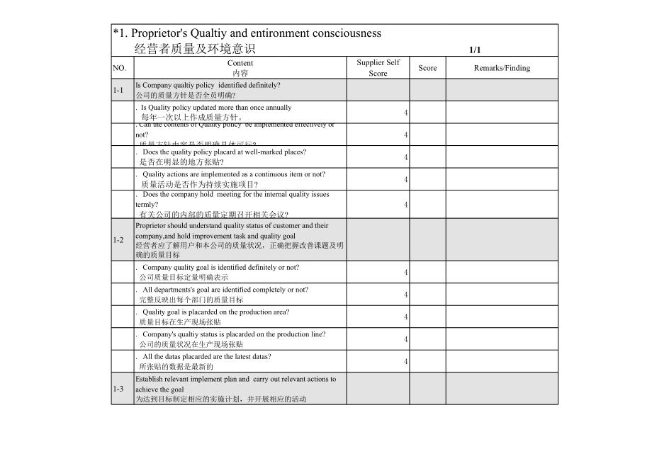 表格模板-世界5强企业供应商审核表 精品.xls_第2页