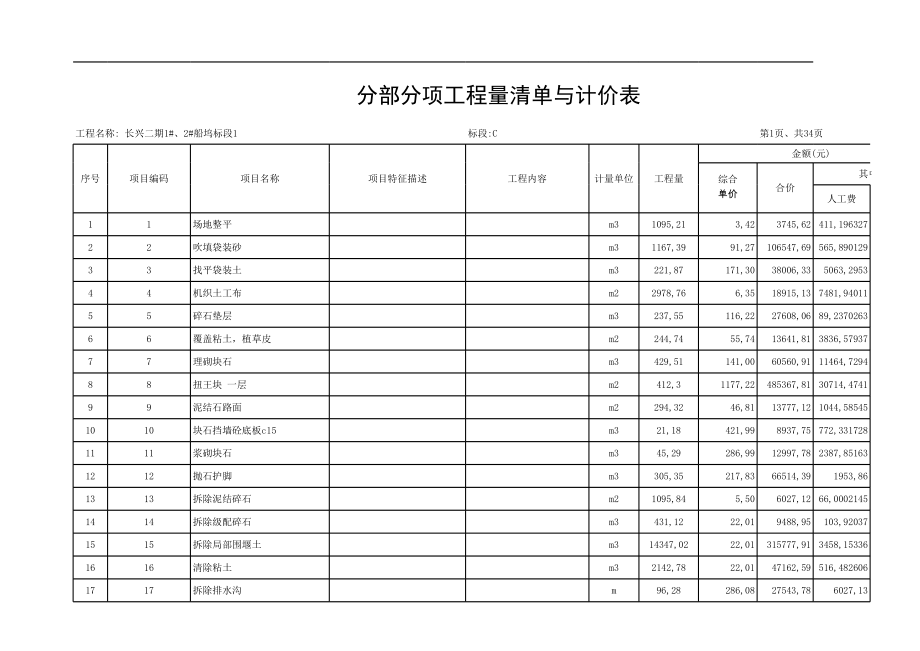 表格模板-上海船厂分部分项工程量清单与计价表 精品.xls_第1页