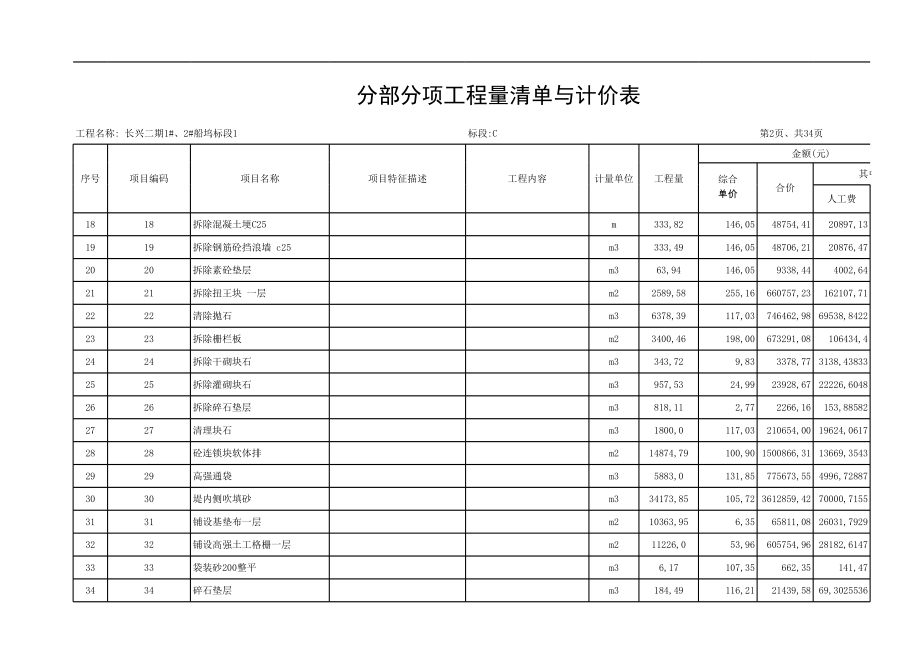 表格模板-上海船厂分部分项工程量清单与计价表 精品.xls_第2页