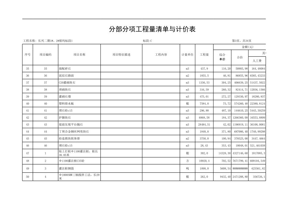 表格模板-上海船厂分部分项工程量清单与计价表 精品.xls_第3页