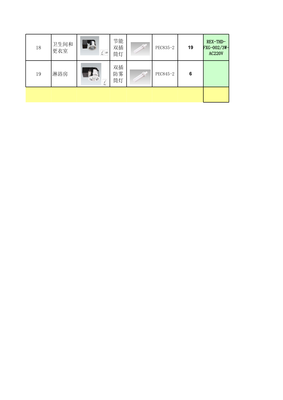 表格模板-LED筒灯、射灯增加品牌报价统计表XXXX 精品.xls_第3页