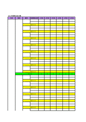 表格模板-XXXX年销售目标分解表 精品.xls