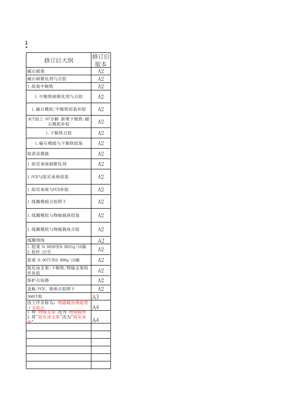 表格模板-TOP30 工程管制表 精品.xls_第3页