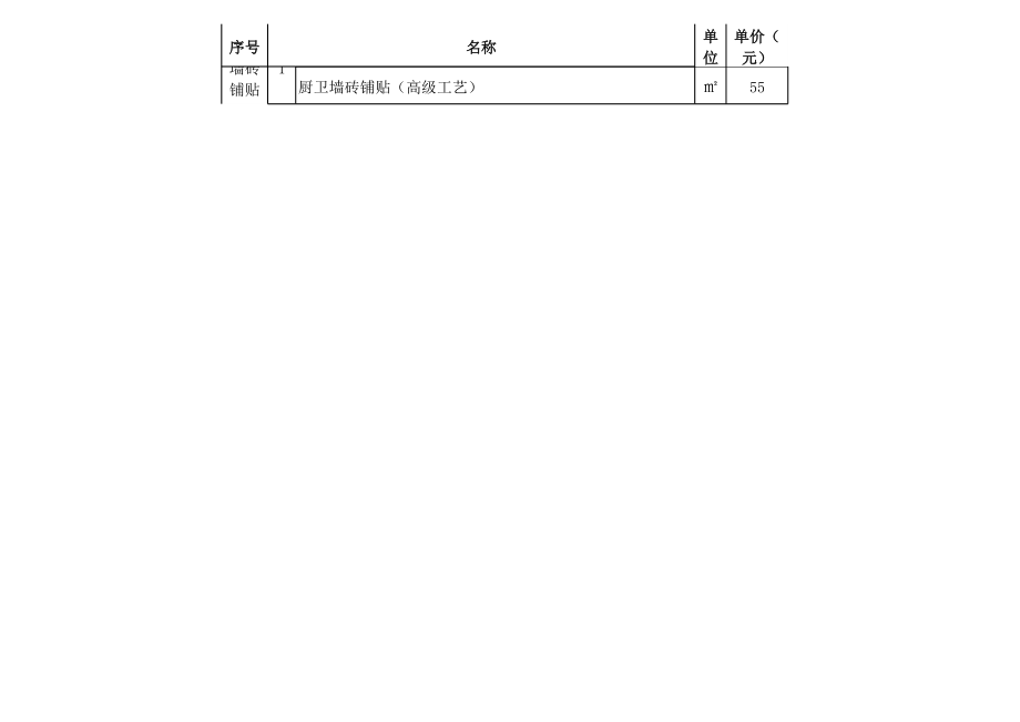 表格模板-XXXX成都市装饰工程主要项目指导成都装修价格成都家装价格表 精品.xls_第2页