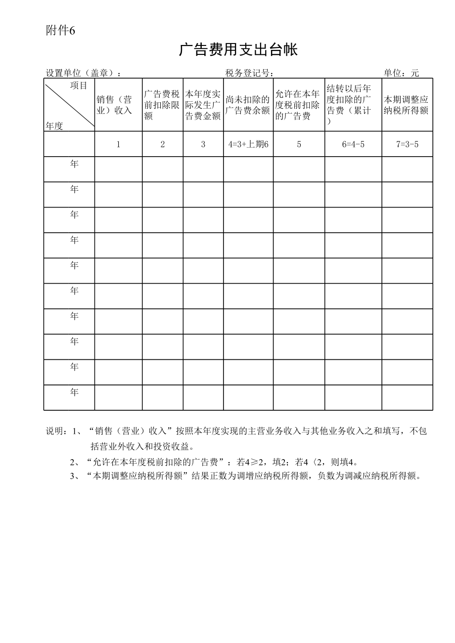 表格模板-企业年度亏损确认或税前弥补亏损申报表xls1 精品.xls_第2页