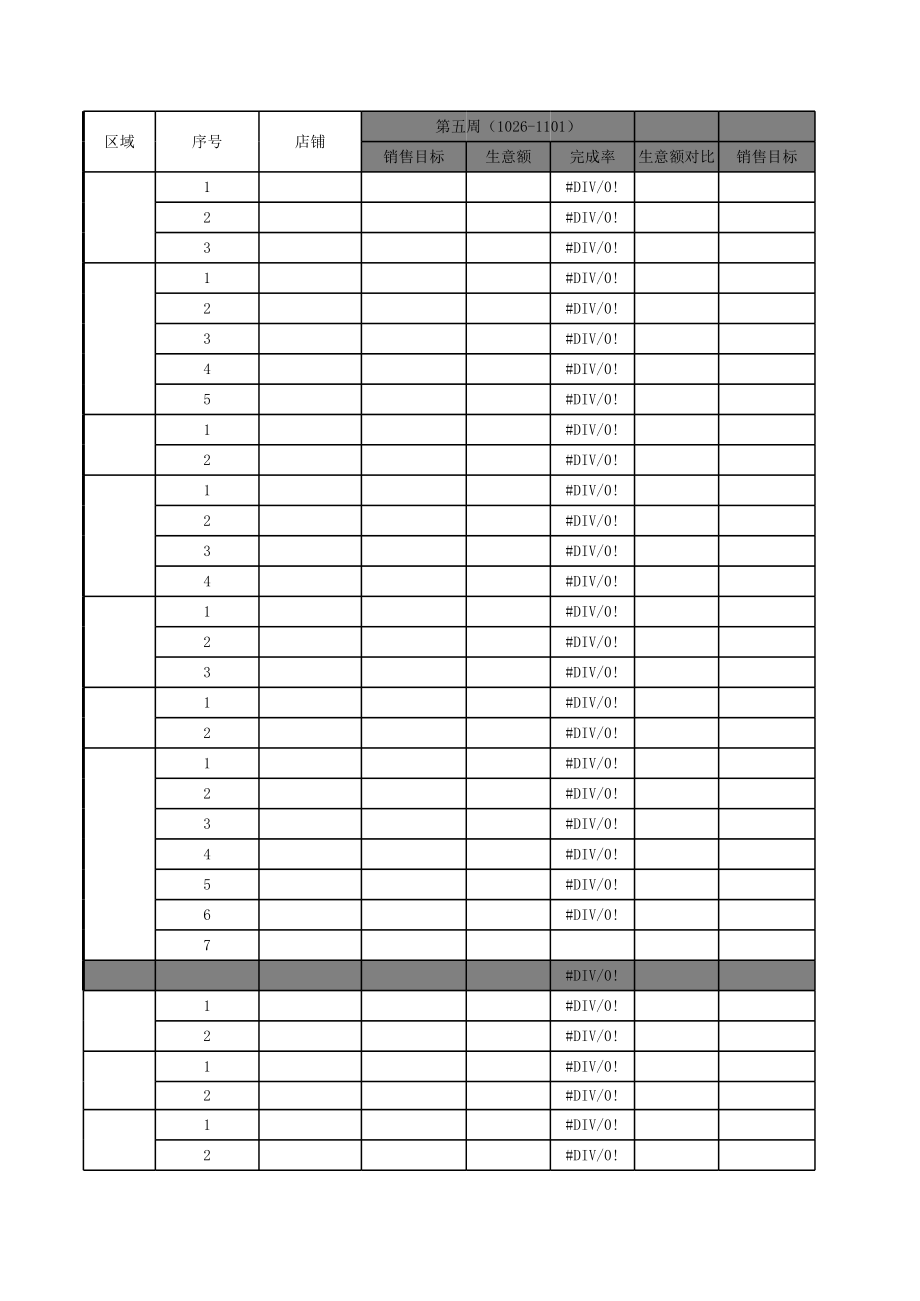 表格模板-XXXXXD周销售分析表销售部11 精品.xls_第1页