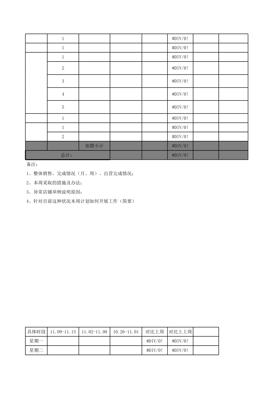 表格模板-XXXXXD周销售分析表销售部11 精品.xls_第2页