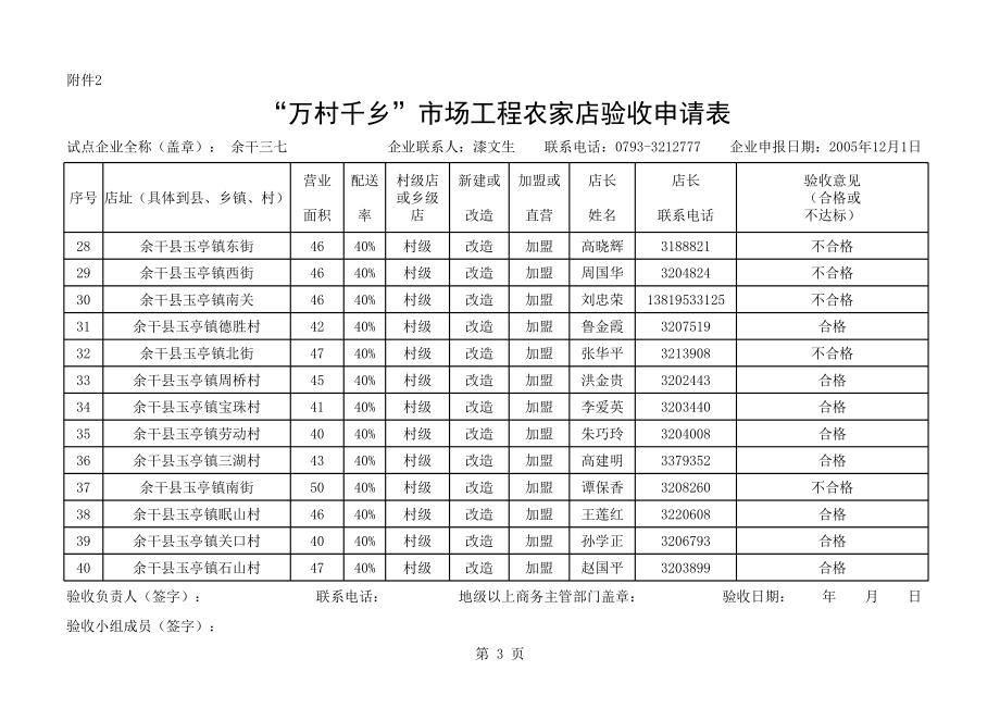 表格模板-万村千乡市场工程农家店验收申请表 精品.xls_第3页