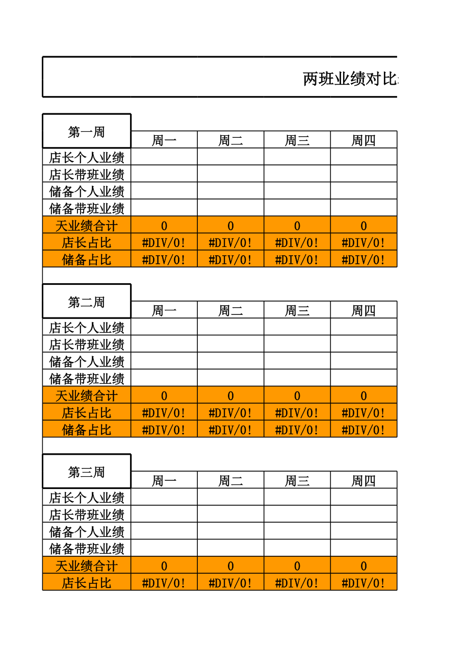 表格模板-三门峡陕源销量达成与两班对比表 精品.xls_第1页