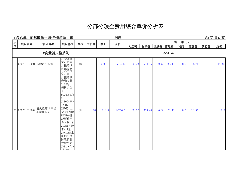 表格模板-丽都国际一期6号楼消防工程分部分项全费用综合单价分析表010101 精品.xls_第1页