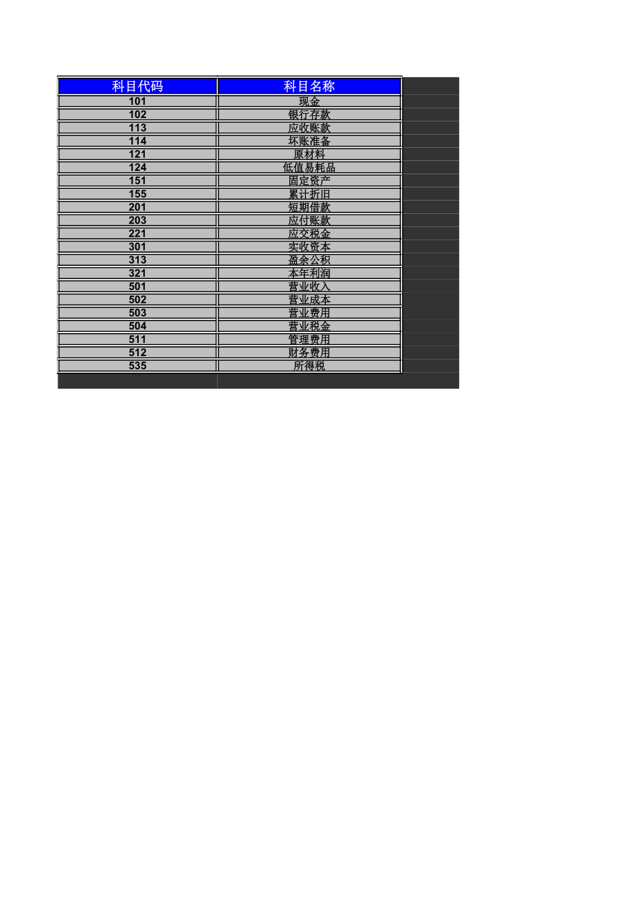 表格模板-企业多栏式明细账表 精品.xls_第1页