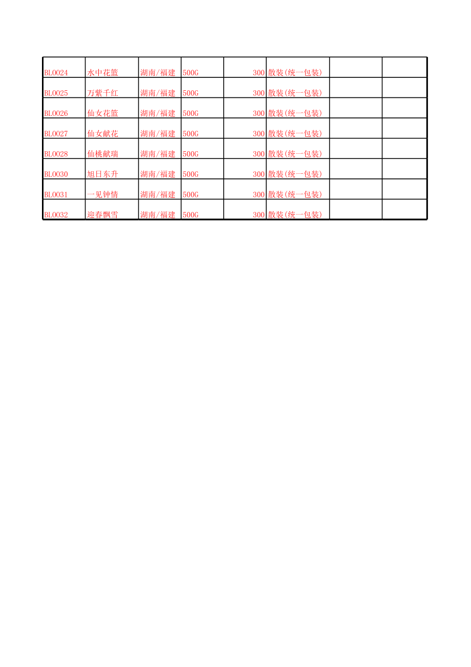 表格模板-中茶网工艺茶销售价格表2 精品.xls_第2页