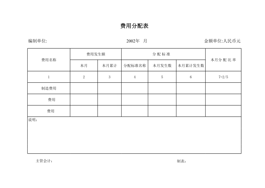 表格模板-仓库管理核算表 精品.xls_第2页