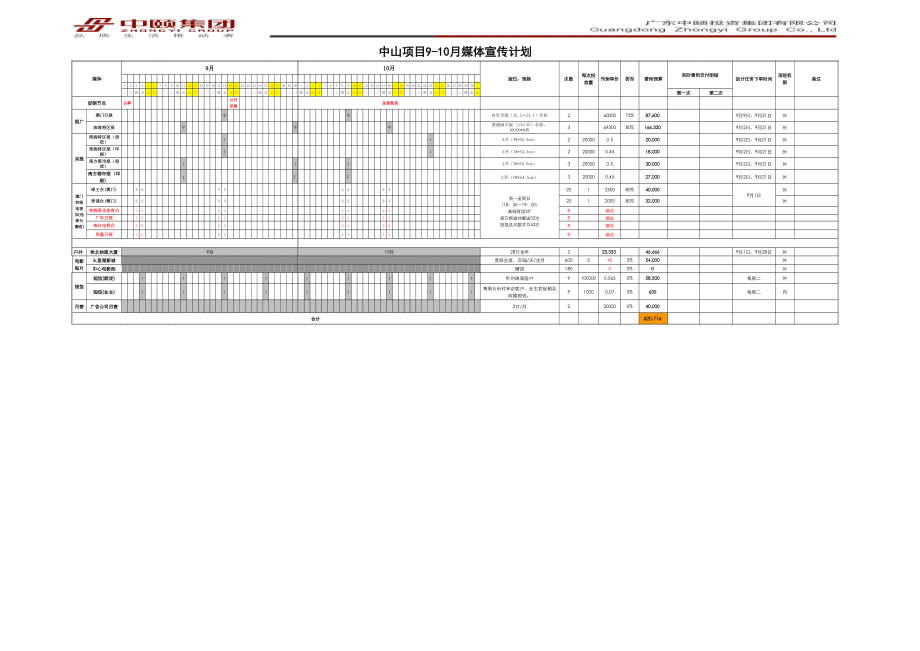 表格模板-中山项目910月营销费用表0812 精品.xls_第1页