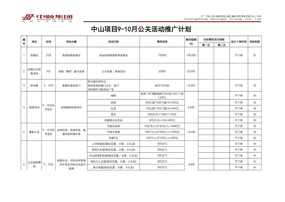 表格模板-中山项目910月营销费用表0812 精品.xls_第3页