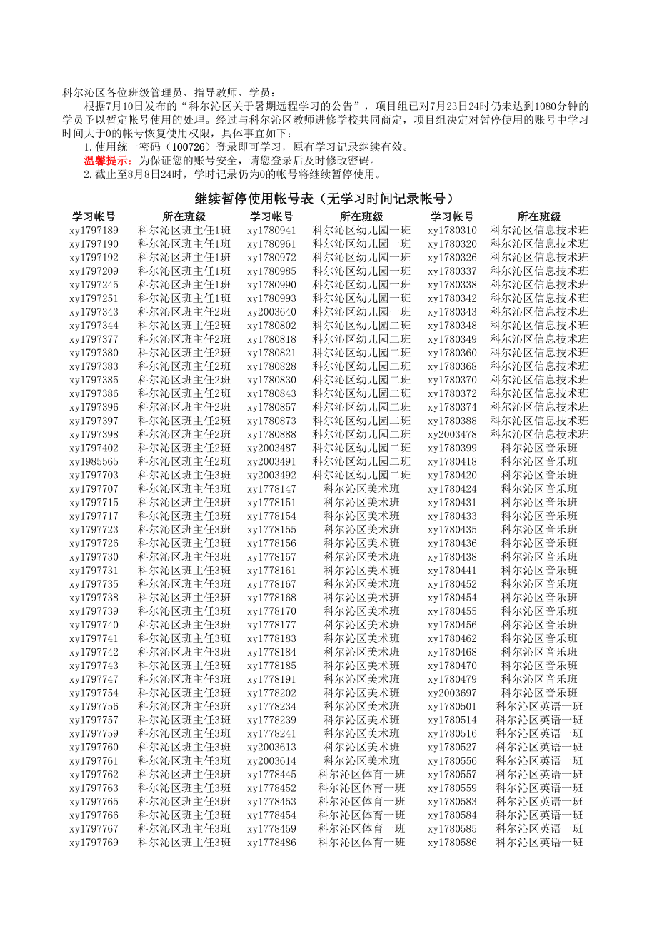 表格模板-仍然暂停使用帐号统计表 精品.xls_第1页