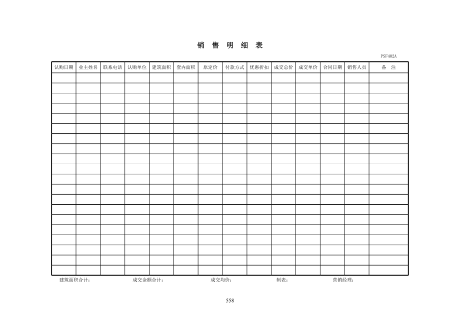 表格模板-PSF402销售明细表 精品.xls_第1页