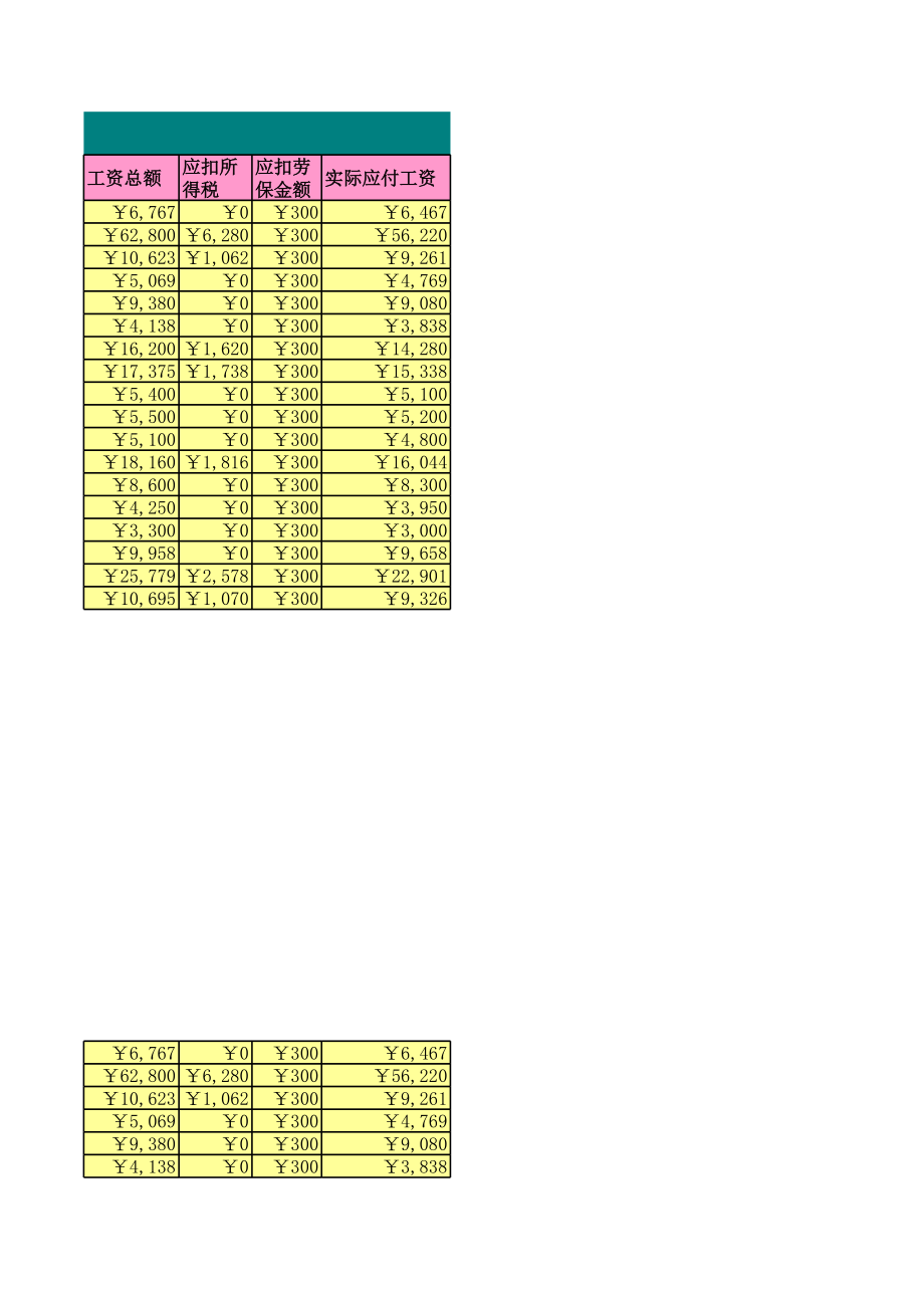 表格模板-企业工资表模板 精品.xls_第3页